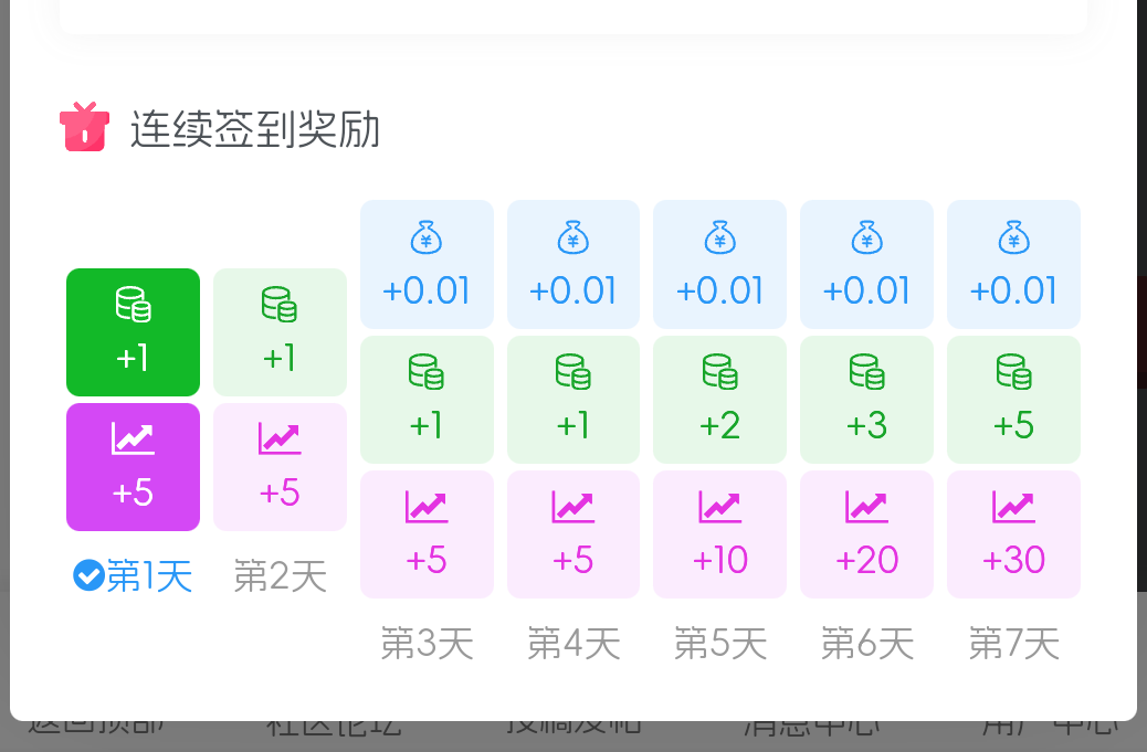 白嫖貓爪?签到党终于有救了!凌貓博客签到送貓爪活动现已开启!-凌貓博客